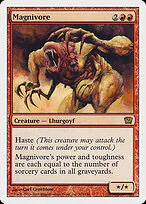 Magnivore