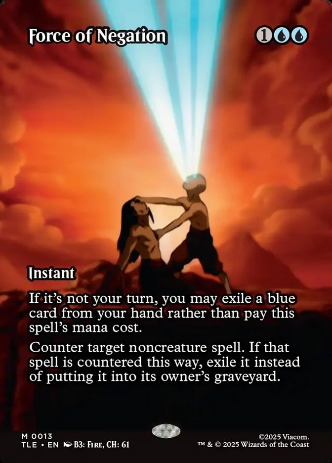 Force of Negation