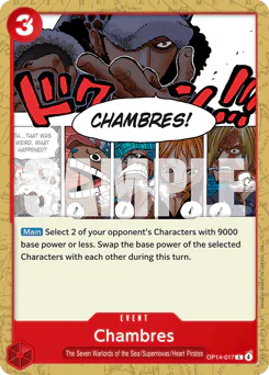 Chambres