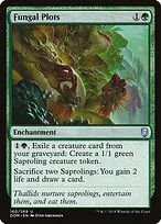 Fungal Plots