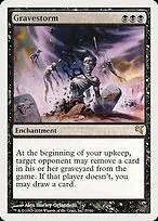 Gravestorm