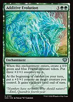 Additive Evolution