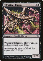 Infectious Horror