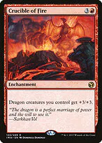 Crucible of Fire