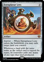 Extraplanar Lens