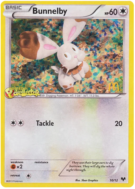 Bunnelby