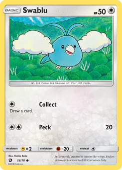 Swablu