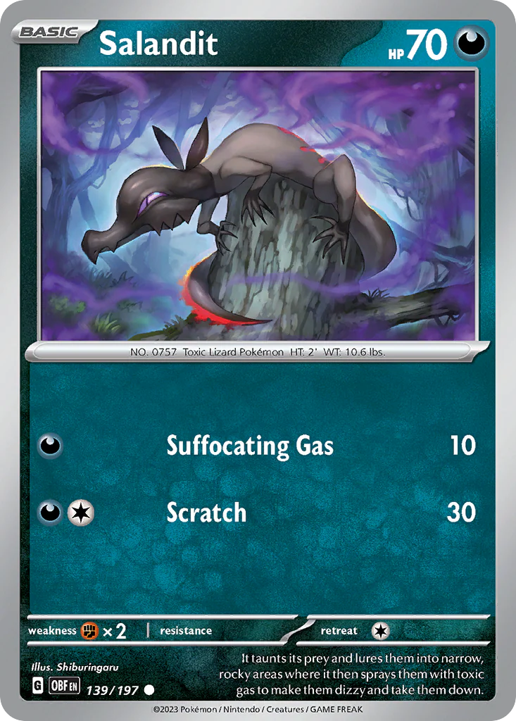 Salandit