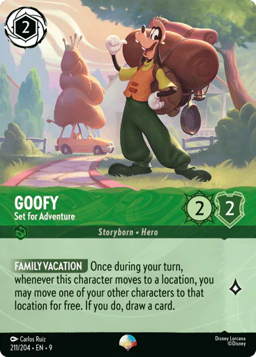 Goofy