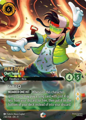 Max Goof