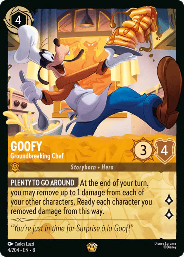 Goofy