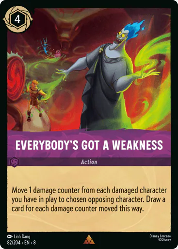 Everybody's Got a Weakness