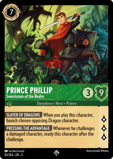 Prince Phillip