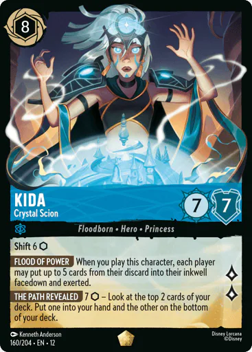 Kida