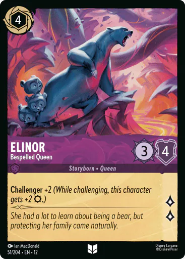 Elinor