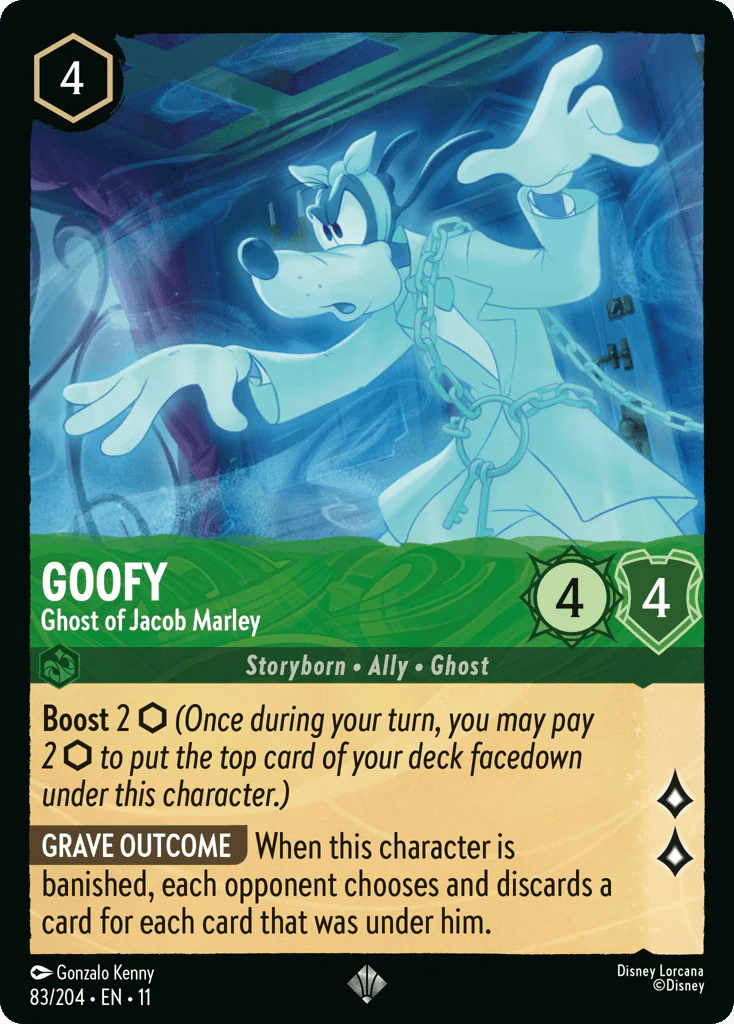Goofy