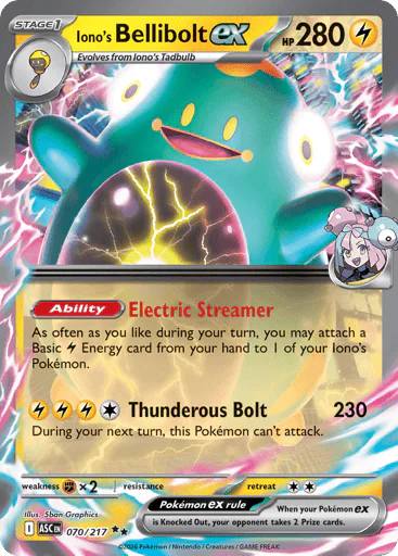 Iono's Bellibolt ex