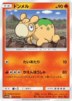 Numel