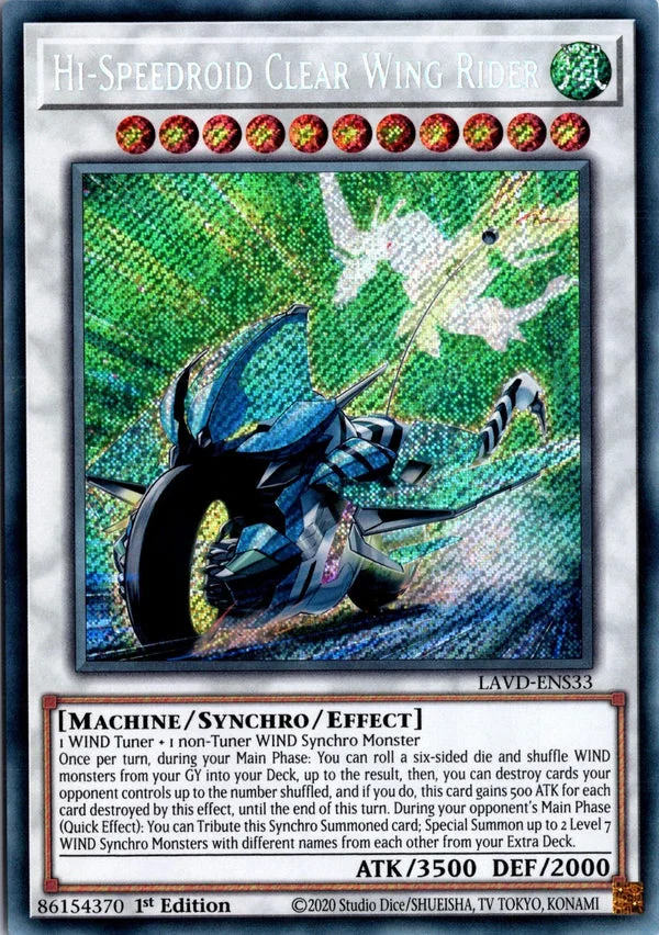 Hi-Speedroid Clear Wing Rider
